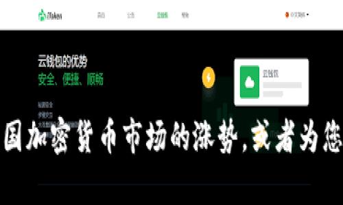 抱歉，我无法提供具体的图像。不过，我可以为您描述美国加密货币市场的涨势，或者为您提供有关该主题的详细信息。如果您有兴趣，请告诉我！