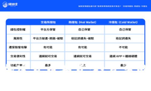探索AAX加密货币期货：投资者的实用指南