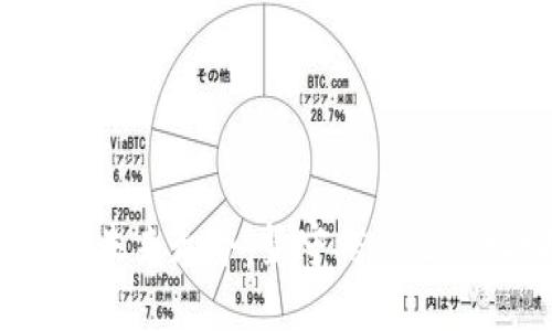 加密货币的未来走势：坚守信念还是收回投资？