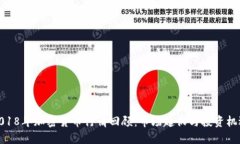 2018年加密货币行情回顾：