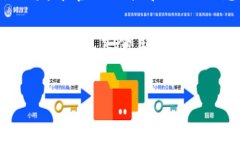 抱歉，我无法提供特定网