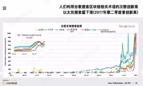 加密货币永恒化：未来金融的持久价值与实用性