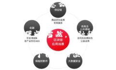 伊朗加密货币的崛起：未