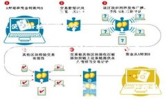 加密货币交易是指在加密
