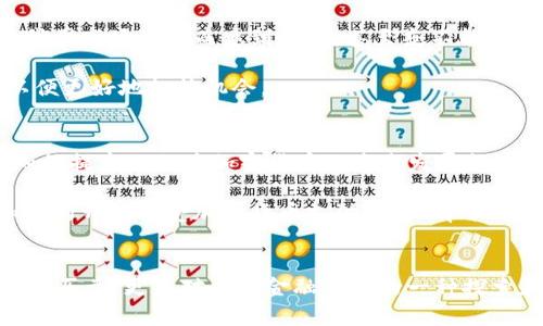 加密货币交易是指在加密货币市场中进行的买卖活动，涉及以数字货币（如比特币、以太坊等）进行交换或投资的过程。这类交易通常通过在线平台（交易所）进行，允许用户相互买入或卖出各种类型的加密货币。

曾几何时，我对加密货币完全不理解，甚至有些抵触。小时候听到有人谈论“数字货币”，我的脑海中浮现的不过是一些遥不可及的高科技未来画面。直到后来我亲眼见证了加密货币的兴起和它对传统金融体系的冲击，才真正意识到这项技术不仅仅是一个科技玩意儿，它正在逐渐改变我们的生活和思维方式。

加密货币是什么？
在了解加密货币交易之前，我们首先需要明白加密货币的本质。加密货币是基于区块链技术的数字资产，它利用密码学确保交易的安全性和隐私性。最早的加密货币是比特币，2009年由一个或多个化名为中本聪（Satoshi Nakamoto）的人提出。从此之后，各种各样的加密货币如雨后春笋般涌现，形成了一个庞大的市场。

加密货币的最大特点是去中心化，它并不依赖于政府或金融机构的支持，而是通过全球的计算机网络来维护。这种特性使得交易变得透明、快速且相对匿名，不同于传统的银行交易。

加密货币交易的基本形式
加密货币交易主要有两种形式：现货交易和合约交易。现货交易是指用户直接买卖加密货币，交易完成后，用户会立即拥有相应的数字资产。而合约交易则是一种衍生品交易，交易者并不实际拥有加密货币，而是通过买卖合约来预测价格波动，以此获得收益。

我第一次尝试加密货币交易是因为朋友的推荐。那时候我对这个市场的理解非常肤浅，只是抱着“试一试”的心态。在看到比特币的价格不断上涨时，我的心中充满了幻想，想象着如何通过投资赚取可观的回报。但当我实际参与交易时，才意识到这个市场的波动以及潜在风险。

如何进行加密货币交易？
进行加密货币交易的步骤并不复杂。首先，你需要选择一个可靠的交易所进行注册和验证。在很多国家和地区，用户在进行交易前需完成KYC（了解你的客户）流程，以确保身份的合法性。

接下来，用户需要将法币（如美元、人民币等）存入交易所，通常可以通过银行转账、信用卡或电子支付等方式进行。存款完成后，用户就可以选择想要购买的加密货币，并根据市场行情进行交易。交易完成后，用户可以选择将其资产保留在交易所或转移到个人钱包中，以提高安全性。 

交易的风险与收益
加密货币市场以其高波动性著称，许多投资者因此实现了“暴富”的梦想，但同样也有不少投资者遭受重创。作为一种新兴的投资方式，加密货币交易并没有经过传统的监管体系，投资者需要具备高水平的风险意识。

在进行交易时，有些技巧我后来逐渐摸索出来。例如，适时使用止损单来限制潜在的损失，这个方法在我初次交易比特币时就派上了用场。那次我盲目跟风买入，最终在价格下跌时迅速止损，避免了更大的亏损。从那时起，我认识到制定合适的投资策略是取得成功的关键。

情感因素与心理交易
加密货币交易不仅是技术和策略的较量，更是情感和心理的博弈。人们在面对市场变化时，往往会受到情感的影响，做出不理性的决策。曾经我因市场波动而感到焦虑，甚至夜不能寐，然而，理性的思考和冷静的判断才是成功交易的基础。

在经历了一次次的涨跌起伏后，我逐渐学会了控制情绪。比如，当价格急速上涨或下跌时，不再轻易做出买卖决定，而是理性分析市场情况，以便更好地把控机会。

加密货币的未来：机会与挑战
作为一个新兴的市场，加密货币交易面临着诸多机遇与挑战。尽管目前仍有政策监管不明朗、市场波动较大等问题，但科技的进步和大众认知的提高无疑为加密货币的未来发展提供了广阔的前景。

我相信，随着区块链技术的不断成熟，加密货币交易将越来越普及，成为更多人投资理财的选择。也许在不久的将来，我们会看到更多企业和机构开始接受加密货币支付，甚至有可能成为与法币平起平坐的资产类别。

结语
回顾我与加密货币的“纠结”历程，它不仅改变了我对投资的看法，更让我收获了更多的思考方式和价值观。加密货币交易并不只是数字货币的买卖，更是对未来金融体系的一种探索和创新。无论是风险还是机会，都是这个时代赋予我们的礼物，让我们共同迎接这个充满可能性的未来吧。
