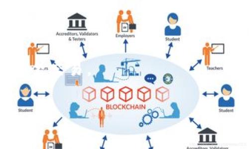 加密货币交易可以通过多个平台和渠道进行，下面是一些常见的交易方式和平台：

### 1. 加密货币交易所
加密货币交易所是最常见的交易平台，有许多不同类型的交易所供用户选择。

#### (a) 集中式交易所
这些是最流行的交易所，用户需要注册账户，通过法定货币购买加密货币。常见的集中式交易所包括：
- **币安（Binance）**：全球最大的交易所之一，提供多种加密货币的交易。
- **Coinbase**：特别适合新手，界面友好，支持法定货币的直接交易。
- **Kraken**：提供多种交易对，适合进阶用户和机构投资者。

#### (b) 去中心化交易所（DEX）
这些交易所允许用户直接交易，而不需要通过中心化的中介。
- **Uniswap**：一个流行的去中心化交易平台，允许在以太坊网络上进行交易。
- **SushiSwap**：基于Uniswap构建的另一去中心化交易平台，提供额外的功能和流动性池。

### 2. P2P交易平台
用户可以直接与其他用户进行交易。这种方式可以避免某些交易所的规则和费用。
- **LocalBitcoins**：一个全球范围内P2P交易的平台，支持多种支付方式。
- **Paxful**：类似于LocalBitcoins，提供多种支付选项和本地交易。

### 3. 钱包服务
一些数字钱包也提供内置的交易服务，比如：
- **Trust Wallet**：允许用户直接在钱包中进行交易。
- **MetaMask**：主要用于以太坊和ERC-20代币交易的浏览器扩展和移动应用。

### 4. 线下交易
某些地方也可能会有面向加密货币的线下交易，通常是通过ATM机或交易市场。
- **比特币ATM机**：用户可以通过这些机器购买或出售比特币。

### 个人体验
我第一次接触加密货币是在几年前，那时候身边的朋友在谈论比特币。刚开始我对其一无所知，甚至有些怀疑它的真实价值。于是我决定通过Coinbase注册一个账户，简单几步就完成了，感觉特别方便。在首次购入比特币后，那种兴奋感至今难以忘怀，当价格上涨时，我不仅感受到投资的乐趣，也对这项技术的潜力产生了深刻的理解。

随着时间的推移，我开始探索更多的交易所，比如币安，这里提供的交易对和功能让我惊叹不已。同时，我也开始关注去中心化交易所的运作，尤其是Uniswap。相比于传统交易所，它的灵活性让我欣赏不已，成为了我投资组合中不可或缺的一部分。

### 5. 注意事项
在选择交易平台时，用户应注意以下几点：
- **安全**：选择有良好声誉和安全措施的交易所。
- **费用**：不同的交易所收取的费用有所不同，用户应仔细核对。
- **流动性和交易对**：确保所选交易所提供您想要交易的货币对。

总而言之，加密货币的交易方式多样化，用户可以根据自己的需求和习惯选择合适的平台。但不论你选择哪个平台，切记要保持谨慎，做好风险管理，确保安全交易。

希望以上信息对您有所帮助，如果有其他问题，欢迎随时讨论！