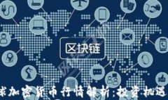 2023年全球加密货币行情解