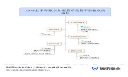 本地加密货币：探索在地经济如何颠覆传统金融