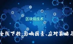加密货币全线下挫：影响