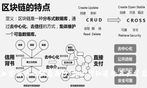 揭开加密货币的骗局面纱：你必须知道的五大常见陷阱