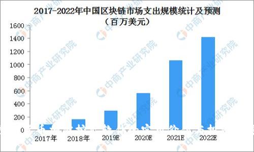探索货币加密挖矿软件的实用价值与投资机遇