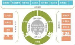 揭秘澳洲税务：您在加密