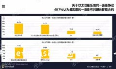如何解决 MetaMask 钱包白屏