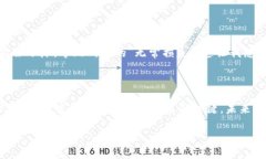 小狐钱包流动性池是指在