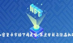 加密货币市场下周走势：