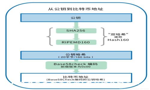小狐钱包支持离线吗？揭秘它的安全性