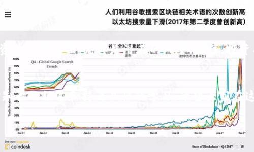   你的数字财富安全了吗？揭秘加密货币暗藏风险与防范技巧 / 

 guanjianci 加密货币,安全防范,投资风险 /guanjianci 

引言：加密货币的魅力与阴影
如今，加密货币在全球金融市场上如火如荼，吸引着无数投资者和普通人的目光。它的去中心化特性和潜在的高回报让人们对其趋之若鹜。回想起我第一次接触比特币的时候，正是因为它打破了传统金融的束缚，让人们对财富的管理有了新的理解。然而，伴随着这些机遇而来的，却是暗藏在加密货币世界中的种种风险。我不由得思考，如果我在某个阶段没有充分了解这些风险，我的财富可能就会面临巨大的威胁。

一、加密货币是什么？
加密货币是一种数字或虚拟货币，依赖于密码学技术来确保交易安全性并控制单位的创建。这种货币的去中心化，使其不受任何中央机构的控制，具有高度的隐私性。然而，正是这种特点，使其成为了一些不法分子的“玩物”。

二、隐藏风险的多种形式
在加密货币交易和投资过程中，潜在的风险无处不在，尤其是一些暗藏较深的陷阱。
ul
    listrong安全漏洞：/strong虽然区块链技术被认为是安全的，但钱包、交易所及其他应用程序仍可能存在编程漏洞。我的朋友曾在一个不知名的交易所投资，他并不知情该交易所由于安全漏洞而被黑客攻击，结果损失惨重。/li
    listrong欺诈与骗局：/strong虚假ICO（首次代币发行）、Ponzi骗局等层出不穷。曾有一次，我也接触到一个投资项目，声称能在短时间内实现高额回报，但我仔细分析后发现，其中有很多不合理的地方，最终选择了放弃。/li
    listrong市场波动性：/strong加密货币的市场波动性极大，价格常常呈现暴涨暴跌的状态。那次我看到比特币从四十万人民币跌到二十万，我心中的焦虑无以言表。这种不确定性让人感到无力。/li
/ul

三、如何有效防范隐藏风险
理智地看待加密货币投资，了解潜在的风险是保护自身资产的第一步。以下是一些实用的防范技巧。

h41. 选择可信赖的交易平台/h4
在选择交易所时，一定要仔细调研其声誉和历史记录。大型且知名的交易所通常会更安全。在我进行大额交易之前，总会先考虑这些平台的安全性和用户反馈，尽量避免使用不知名的小平台。

h42. 使用硬件钱包存储加密货币/h4
将加密货币存储在硬件钱包中是防止黑客攻击的一种有效方式。我的一个老朋友在一次交易中因为将资金长时间存放在热钱包中而被黑，这让我在投资后选择了专门的硬件钱包，极大降低了风险。

h43. 定期进行安全审查/h4
了解自己钱包和交易所的安全设置，定期更新密码和启用双重身份验证。这不仅可以保障我的资金安全，也让我在操作过程中增加了自信。

h44. 提高风险意识和防范能力/h4
教育自己，了解加密货币市场的基本运作机制，以及如何辨别潜在的骗局和风险。在我刚开始接触加密货币时，很多术语和技术细节让我感到茫然。后来，我参与了一些在线课程和论坛，这让我获得了更多的知识和信心，也帮助我更加理智地进行投资。

四、总结：把握加密货币投资的未来
随着加密货币的快速发展，它将会进一步接受人们的认可。然而，面对这样的创新，我始终认为理性的投资决策是非常重要的。作为投资者，我们不能仅仅被利润驱使，而是要全面了解投资的各个方面，尤其是潜在的风险。记住，投资有风险，入市需谨慎！

结尾：与时俱进的投资者心态
作为一个普通投资者，我时刻提醒自己要保持谦逊与耐心。在这个不断变化的市场中，每一次失误和成功都让我汲取教训。虽然加密货币的前景令人期待，但我始终强调信任的基础是对知识的积累和持之以恒的学习。希望大家在这条投资道路上，能够理性决策，走得更远。

 p  文章到这里就结束了，希望能给你提供一些实用的建议与见解！ /p 