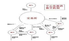 要查看小狐钱包的版本号