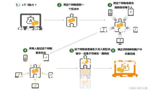 关于“加密货币是否是虚拟货币”的问题，首先我们需要明确这两个概念。加密货币（Cryptocurrency）是一种数字或虚拟货币，使用加密技术来确保交易的安全性，以防伪造或双花（即同一单位货币被多次使用）。而虚拟货币（Virtual Currency）是一个更广泛的概念，它包括了一切在虚拟环境中使用的货币形式，而不仅限于那些使用区块链技术的货币。

在我还上学的时候，听到身边的同学提到加密货币时，我往往想象着某种遥不可及的科技产物，仿佛这是未来的货币，而非今天我们所用的现金。然而，随着时间的推移，我开始理解，它不仅仅是个科技的玩意儿，更是我们当前经济与社会的一部分。

加密货币的定义与起源
加密货币所依赖的区块链技术是一个去中心化的分布式账本，具备极高的安全性和透明性。这一技术的起源可以追溯到比特币（Bitcoin）的诞生，这一货币在2009年由一个匿名的个人或团队（化名为中本聪）推出，标志着加密货币时代的开始。
当时，我对比特币的理解还只是停留在“网络游戏中虚拟的金币”这一层面。如今，它却形成了一种全球范围内的交易方式，人们越来越意识到它的价值与潜力。

加密货币与传统货币的比较
加密货币和传统货币（法定货币）之间的区别显而易见。传统货币由政府或金融机构发行并监管，代表着国家的信用。而加密货币则独立于银行和政府体系之外，更多地对应着一个去中心化的社区。在大多数情况下，加密货币的创造和使用都是匿名的，这一点在某种程度上保护了用户的隐私。
记得上大学时，我的一位朋友尝试使用比特币来购买在线游戏的道具。那时我对此感到十分好奇，尽管我并没有亲身实践，但他所描述的过程让我意识到，加密货币已经渗透到了我们生活的方方面面。

安全性与风险
虽然加密货币提供了一定的匿名性与安全性，但它们也并非毫无风险。由于缺乏适当的监管，加密货币的交易市场波动极大，容易导致投资者的损失。而且，许多加密货币交易平台也曾发生过被黑客攻击的事件，导致用户资金的损失。
这让我想起几年前我在一个投资微信群中看到的许多“发财梦”，大家都想通过投资比特币获得巨额回报，然而面对市场的剧烈波动，有时连最基本的本金都无法保住。

加密货币的未来
尽管加密货币面临着许多挑战和风险，但从长远来看，它们仍然有可能改变我们的金融体系。许多国家和地区开始接受加密货币支付，甚至一些大型企业如特斯拉和微软都已经在一定程度上接受比特币作为支付方式。
然而，在我看来，加密货币未来的发展还依赖于更高的监管标准与市场规范。若能在确保投资安全的基础上推进加密货币的应用，将有助于推动其更为广泛的接受度。

总结
因此，加密货币并不是一种单纯的“虚以货币”，而是代表着未来科技与金融结合的一种新形式。尽管它在目前的环境中仍有许多待解决的问题，但随着技术的不断成熟和市场的逐步规范化，加密货币有潜力成为我们生活中的重要组成部分。正是这样的历程让我不断思考：未来的经济会怎样被数字化货币所改变，从而影响我们所有人的生活。 

随着我对加密货币的研究逐渐加深，我认识到这是一个复杂而又充满潜力的话题。无论是作为投资的工具，还是作为未来的支付手段，加密货币的存在都在促使我们重新审视货币的本质，以及交易和价值交换的方式。可能，这正是我当初对它的神秘感和好奇心的来源。