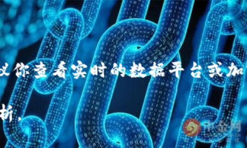 加密数字货币的价格波动非常剧烈，涨跌情况常常与市场情绪、政策动态、技术进展等因素密切相关。为了获取最新的信息，我建议你查看实时的数据平台或加密货币交易所，这些平台可以提供当前的价格动态与市场趋势。若你对特定的加密货币有兴趣，也可以找到针对性的分析和报道。

如果你对某些特定的加密货币（像比特币、以太坊等）的涨跌情况感兴趣，请告诉我，我可以为你提供一些背景信息或历史数据分析。