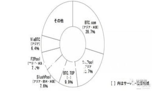 如何在MetaMask上添加山寨币：简单实用的步骤指南