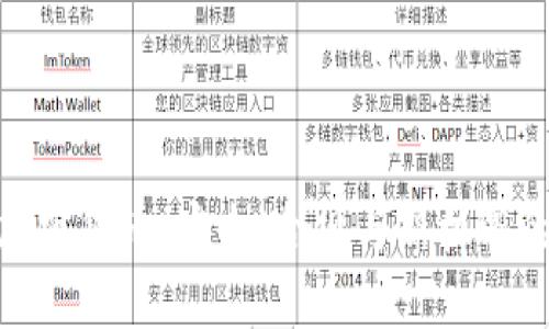 德国托管加密货币：安全、合规与新机遇的完美结合