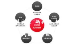 我们来探讨一下“小狐钱