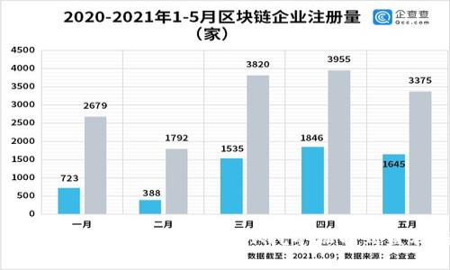 揭开加密货币矿场的面纱：从挖矿机制到盈利模式