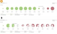 香港加密货币支付方式的