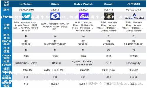 思考一个有吸引力并且适合推广的优秀，强调关键词的实用价值，放进标签里，和3个相关的关键词 用逗号分隔，关键词放进标签里，然后围绕详细介绍，写大约3800个字的内容，加入个性化观点、经历或情感（如“我小时候也这么想”），让内容更具个人色彩，增加语言的多样性、情感化表达、个性化细节和文化关联性，使文本更接近人类创作的自然风格，降低AI生成内容的机械感，分段加上标签，段落用标签表示。

小狐钱包提现酷儿币多久到账？详解提现流程与注意事项

小狐钱包,提现,酷儿币/guanjianci

引言：数字货币的崛起与我的钱包故事
在这个数字化高速发展的时代，越来越多的人开始接触和使用数字货币，购买、投资、提现……每一步都充满了新的可能性。作为一个对数字货币抱有浓厚兴趣的人，我的旅程其实是从“小狐钱包”开始的。记得第一次听到“小狐钱包”时，我的心脏不由得扑通扑通地跳，仿佛发现了一个通往新世界的钥匙。那时的我，像很多刚接触数字货币的人一样，充满了疑惑和渴望，想要了解这一新兴事物。我特别想知道，像酷儿币这样的数字货币，提现到底要多久呢？

小狐钱包概述：安全与便捷并存
小狐钱包是一款备受欢迎的数字货币钱包，它因其简单易用的界面，良好的安全性和便捷的提现功能而受到广大用户的喜爱。我在使用小狐钱包的过程中，深刻体会到它带来的便捷与舒适。在这里，我不仅能安全地存储数字货币，还能随时查看我的资产变化，进行交易和提现。当时我常常在钱包里翻看各种虚拟币的走势，想着未来的投资方向，满脑子都是赚钱的梦想。

酷儿币的魅力：潮流与机遇的结合
酷儿币作为新兴的数字货币，吸引了不少年轻用户的关注。它不仅仅是一个货币，更是一种文化、一种社群的象征。对我而言，酷儿币不仅仅是冷冰冰的数字，它承载着一种追求自由与包容的精神。我记得有一次，我在朋友的聚会上热烈讨论酷儿币，几个志同道合的小伙伴们纷纷表示想要投资购买，这使我意识到这不仅是个人的选择，更是一个时代的符号。

提现流程详解：一步步教你如何提现
使用小狐钱包提现酷儿币，实际上并没有想象中的复杂。首先，你需要确保账户中有足够的酷儿币。接着，参照以下步骤进行提现：
ol
li打开小狐钱包APP，登录账户。/li
li在主界面点击“提现”按钮，选择“酷儿币”作为提现币种。/li
li输入提现金额，确保金额不超过账户余额。/li
li确认提现信息，核对提现地址是否正确。/li
li提交申请，稍等片刻，系统会提示提现进度。/li
/ol
记得第一次提现时，我心里充满了忐忑与期待，生怕出错，反复核对每一个步骤。终于，当我收到提现成功的通知时，那种激动的感觉让我至今难以忘怀。

提现到账时间：你需要知道的细节
提现到账时间是很多用户关心的重点。在小狐钱包中，提现酷儿币的到账时间通常在1到3个工作日内。这与许多因素有关，包括网络拥堵、区块链确认时间等。我记得有一次，我在周五申请提现，满心期待地以为周末就能到账，结果因为周末的原因，最终直到下周一才收到款项。虽然有些小失落，但这使我明白了数字货币的独特特性，特别是在区块链技术的推动下，这种透明和不可篡改的特性是传统支付方式无法比拟的。

提现中的注意事项：避免不必要的麻烦
在提现的过程中，一些小细节可能会影响到账时间，这些细节需要特别注意：
ul
li确保提现地址准确无误：每次复制粘贴都要再三核对，确保没有任何错误。/li
li注意账户余额和提现限制：不同的数字货币可能有不同的提现限制，知晓这些能够避免不必要的烦恼。/li
li关注网络状态：如果网络繁忙，可能会导致到账时间延后，耐心等待总是必要的。/li
li查看平台公告：有时候平台会进行系统维护或更新，影响提现速度。/li
/ul
曾经在一次提现中，我因为盲目自信，没有仔细检查地址，结果导致提现时间延误，这让我深感懊悔。这也是我希望通过个人经历提醒大家的重要事项，希望你们在进行提现时可以更加谨慎。

总结：掌握技巧，让数字货币为你服务
整体来说，小狐钱包的提现流程简单流畅，酷儿币作为一种新兴的数字货币，给我们带来了更多的可能性与机遇。通过了解提现的流程与注意事项，不仅可以提升我们的操作能力，还能让我们在这个数字货币的浪潮中游刃有余。在这个过程中，我也逐渐从当初的小白，变成了一名有一定经验的用户，收获了许多宝贵的经历与知识。

希望这篇文章能对在小狐钱包提现酷儿币的朋友们提供帮助。对于我来说，数字货币不仅是经济上的一种投资，更是我探索新事物、认识新朋友的重要渠道。在未来的投资旅程中，希望我们都能乘风破浪，驶向更加繁荣的数字金融海洋。