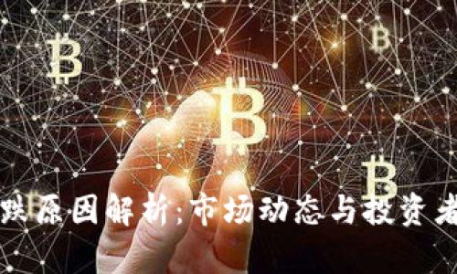 黄金加密货币暴跌原因解析：市场动态与投资者心理的双重考量