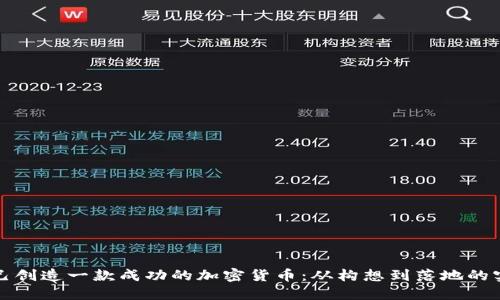 如何自己创造一款成功的加密货币：从构想到落地的实用指南