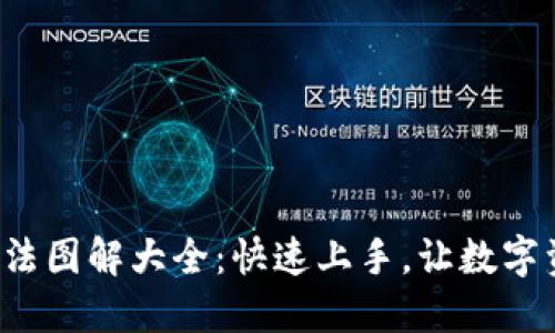 小狐钱包使用方法图解大全：快速上手，让数字资产管理更轻松！