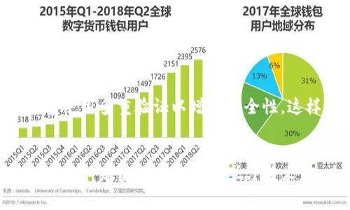   轻松创建以太坊到账户：小狐钱包实用指南 / 
 guanjianci 以太坊,小狐钱包,数字货币 /guanjianci 

引言：数字货币的魅力
在当今这个数字化飞速发展的时代，越来越多的人对数字货币产生了浓厚的兴趣。我还记得我第一次接触比特币时的兴奋，仿佛打开了一扇通往新世界的大门。如今，以太坊作为仅次于比特币的另一种重要数字货币，已经成为投资者和技术爱好者眼中的香饽饽。创建和管理以太坊账户的工具之一，就是小狐钱包。这款钱包因其操作简单、用户友好而成为许多用户的首选。

什么是小狐钱包？
小狐钱包是一款多链数字货币钱包，支持众多种类的数字资产，包括以太坊及其ERC-20代币。其最显著的特点是安全性和便捷性，用户只需简单几个步骤便能完成创建和管理账户。对于普通用户和初学者而言，小狐钱包提供了良好的用户体验，能够让人们轻松理解和运用区块链技术，而无须担心复杂的操作步骤。

创建小狐钱包的前期准备
在开始创建小狐钱包之前，有几个准备步骤需要提前了解。我个人认为，拥有一个稳定的网络环境是非常重要的，因为创建过程中需要下载安装和进行资金转账等操作。移动设备或桌面电脑都会是不错的选择。此时不妨准备好你的电子邮件地址和手机号码，这些信息将在创建账户时用到。

步骤一：下载小狐钱包
首先，前往小狐钱包的官方网站或正规的应用商店进行下载。记得务必检查应用的真实性，以避免不必要的风险。我曾经因为随便下载了一个“钱包”而导致账户被盗，因此我现在格外谨慎。在下载完成后，按照提示进行安装，随后打开应用程序。

步骤二：创建账户
打开小狐钱包后，选择“创建新钱包”选项。此时，系统会提示你设置密码。密码的安全性至关重要，因此我建议使用包含字母、数字及特殊符号的组合。这让我想起了我刚刚接触区块链时，学到的一个重要教训：安全永远是第一位的。

步骤三：备份助记词
在创建账户时，小狐钱包会提供一组助记词。这组助记词非常重要，相当于你钱包的备用钥匙。务必要将其妥善保存，切勿泄露给他人。我记得我当时将助记词写在纸上，并放在家里的一个秘密地方，生怕丢失或被他人看到。不珍惜这组助记词，可能会导致你失去钱包中的资产。

步骤四：访问以太坊功能
创建完账户后，你就可以在小狐钱包里操作以太坊了！在主界面上可以看到“以太坊”选项，点击进入，你就可以进行转账、接收币或者查看交易记录。这一过程让我到了自己小时候玩拼图的乐趣，感觉每一步都在拼凑一个完整的数字世界。

步骤五：充入以太坊
如果你想在小狐钱包中充入以太坊，可以选择“接收”选项，生成接收地址。接着，你可以通过交易所或其他渠道将以太坊转入这个地址。在进行转账时，我时常会感受到那种“资产即将到手”的小激动。这一份兴奋感也是数字货币世界的一部分。

步骤六：交易与管理资产
拥有以太坊后，你可以在小狐钱包里进行交易和管理。小狐钱包不仅支持转账，还提供了汇率查询、历史记录等实用功能。在我个人经历中，了解市场变化和及时反应往往会影响到我的投资决策。而小狐钱包正是一个能够帮助我实时掌握行情的良好工具。

注意事项与安全建议
在享受小狐钱包带来的便利之时，我也希望能分享一些安全建议。第一点，要定期更新密码，不要轻易使用公共Wi-Fi进行交易，尽量在安全的网络环境下进行。第二点，尽量使用多重验证以增加安全性。这样的习惯让我在进行数字货币交易时倍感安心。

结束语：拥抱数字未来
在数字货币越来越普及的今天，掌握这些技能对于每个人都是至关重要的。通过小狐钱包创建以太坊账户，便是通往这种新型金融世界的一部分。我认为，无论你的目标是什么，无论是投资还是学习技术，拥有一个合适的钱包都会让你的理财之路变得更加顺畅。最后，我希望你在这条道路上也能找到属于你自己的乐趣与成就。