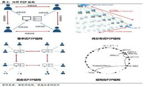 2023年买加密货币APP推荐：实用指南与安全策略
