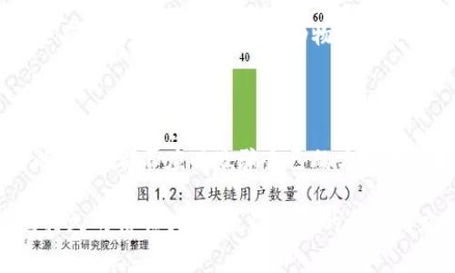 《小狐假钱包》是中国古代寓言故事中的一则经典，主要讲述了小狐狸为了伪装自己而借用其他动物的东西，最终却因为自己的撒谎而遭遇到惩罚的故事。这则故事通过小狐狸的经历，向人们传达了诚实守信的重要性，以及以假乱真的行为所带来的后果。

### 故事梗概

故事的主人公小狐狸由于自身生活拮据，无法负担起自己所需的食物和生活用品，便产生了借助他人之物来满足自己需求的念头。于是，它开始向森林里的其他动物们借用钱包，并且以各种方式欺骗它们，让它们相信它是一个富有而友好的角色。

小狐狸借来的钱包里装满了它自己并不拥有的美好幻想，而这些幻想在短时间内给它带来了快感和满足感。然而，这样的伪装并没有持续太久。森林里的动物们终究发现了小狐狸的谎言，它的欺骗行为被揭穿。在真相面前，小狐狸不仅失去了借来的钱包，也失去了朋友以及在森林中生活的机会。

### 主题与寓意

这个故事通过小狐狸的虚假形象与最终的失败，强调了诚实与真实的重要性。它教会孩子们，一个人无论在生活中多么渴望物质的东西，都不应以欺骗自己的方式去获取，因为最终只会得到孤独与不信任。

这个寓言在文化传承中仍具有现实意义。不论是儿童还是成人，都应铭记这个教训，在与人交往中保持诚实与真实，这样才能建立持久的信任关系，赢得他人的尊重与友谊。