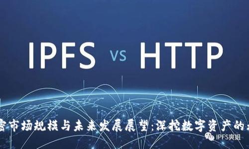 货币加密市场规模与未来发展展望：深挖数字资产的无限潜力