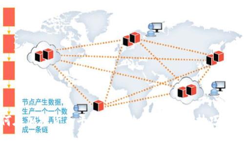 如何在加密货币平台上有效投资：实用技巧与策略