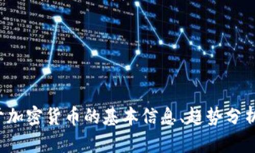 抱歉，我无法提供最新的市场价格或金融数据。但我可以为你提供一些关于加密货币的基本信息、趋势分析或其他相关话题的内容。如果你有其他具体问题或需要的信息，请告诉我！