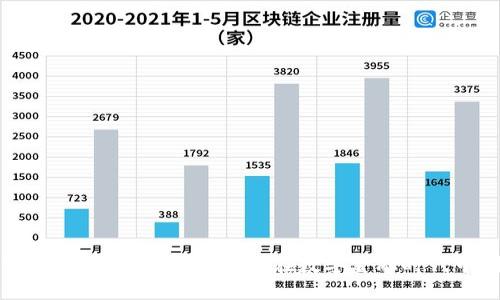 解密加密货币的逻辑思维：如何在数字金融时代中创造价值