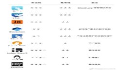 小狐钱包没网络？教你几