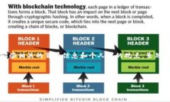 在这里，我将为你介绍如