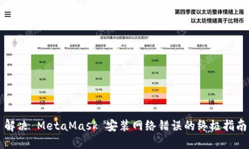 解决 MetaMask 安装网络错误的终极指南