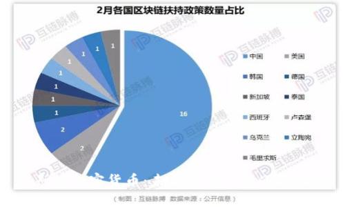 休斯顿加密货币：未来金融的挑战与机遇