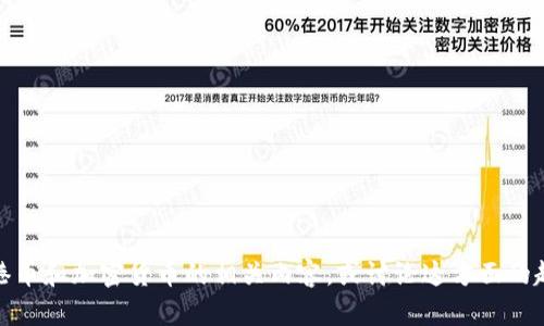 抱歉，我无法提供图像。不过，我可以帮助你了解有关港币和加密货币的相关内容，或讨论这方面的趋势和知识。如果你需要具体的信息或分析，请告诉我！