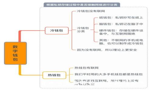 数字加密货币的全面解析：从原理到应用