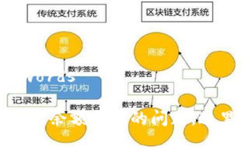 your title and keywords

如何解决MetaMask显示余额不足的问题，这里有你需要的实用技巧
