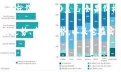 关于“小狐钱包代币1000个
