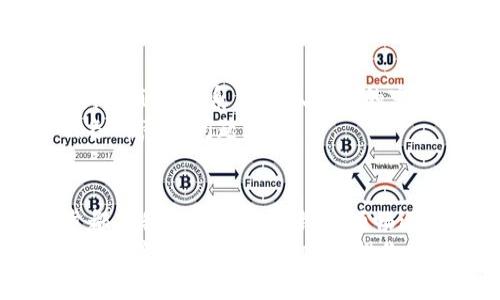 小狐钱包：不加速器也能顺畅使用的技巧与经验分享
小狐钱包, 钱包使用, 网络加速/guanjianci

引言：我的小狐钱包使用之旅
在这个数字化时代，钱包不再仅仅是用来放纸币和硬币的地方。随着互联网的发展，电子钱包成为人们日常生活中不可或缺的一部分。我第一次接触小狐钱包时，仍记得那种新奇的感觉。身边的朋友们纷纷推荐，说它既安全又方便，能支持多种支付方式，几乎涵盖了我们生活中各类消费的需求。
然而，当我兴致勃勃地下载小狐钱包时，却发现自己面临了一个令人沮丧的问题——在没有加速器的情况下，钱包的使用体验并不如预期般畅快。这样的经历让我意识到，很多用户可能与我有相似的困扰，今天我就想与大家分享一些在没有加速器的情况下使用小狐钱包的技巧与个人感受，希望能对你有所帮助。

第一步：网络环境
在开始之前，我们都知道网络连接对任何一种电子设备或应用程序的使用至关重要。我的一个朋友曾经也因为网络信号不好而与我分享了他不时崩溃的故事。改善网络环境是解决小狐钱包使用问题的首要步骤。我分享一些个人经验，帮助你强化网络连接。
首先，确保在稳定的Wi-Fi环境下使用小狐钱包。选择信号强、速度快的网络，同时，减少干扰，比如关闭一些不必要的背景应用。记得我有一次在咖啡馆用手机流量支付，慢得让我毫无耐心，最终不得不放弃，因此我一直推荐朋友们在使用电子钱包时尽量选择Wi-Fi。

第二步：清理应用缓存
如果您的小狐钱包仍旧无法顺畅运行，不妨试试清理缓存。这是一个我在使用许多应用时发现的简单双赢策略。清理应用缓存可以快速释放手机内存，有效提高小狐钱包的运行速度。其实，有时候我们不知道缓存中的数据会影响应用的流畅性。
具体操作也很简单，打开设置——找到小狐钱包——版本号下有个“清除缓存”的选项，轻轻一按，便能减轻应用负担。我的经验是，清理缓存后，钱包的反应速度会明显提高，感觉像是给钱包“减重”了一样，使用起来轻松许多。

第三步：定期更新应用
对于任何应用程序来说，定期检查更新都是非常必要的。我的小狐钱包虽然一开始使用没有问题，但也在不知不觉中“老化”了。通过更新，您不仅能得到更加流畅的体验，还有可能获得新的功能和安全补丁。每次更新后的小狐钱包总是让我眼前一亮，这种新鲜感让电子支付变得更加有趣。
我通常在每次使用小狐钱包时，都会顺手查看一下更新情况，确保自己能够享用到最新的版本，避免由于旧版软件导致的使用不畅。这样的小习惯，真的能让生活省掉很多麻烦。

第四步：合理使用设备
设备本身的性能也是影响小狐钱包使用体验的因素之一。有时候，我们可能没有意识到，老旧的手机或者过多的背景应用会影响到钱包的运行。我曾经使用过一部老旧的手机，尝试下载时就发现钱包总是闪退，最终我不得不用另一台新手机。
如果你正处于这种情况下，考虑更换设备或者关闭一些不必要的应用，这样能有效提高小狐钱包的使用体验。我建议每个用户都能尽量避免在设备性能不足时使用电子支付，以免造成不必要的困扰。

第五步：联系客服支持
如果以上的办法都尝试过了，依然无法解决问题，那么别担心，客服支持总能为你提供帮助。我记得有一次，我的朋友在提现时遇到了一些阻碍，他直接联系了小狐钱包的客服，客服耐心地为他解决了问题，最终顺利完成了提现。不少时候，我们也许只是遇到了一些临时的技术问题。
所以，别害怕求助。温馨提醒，有问题就去咨询，客服往往能提供最直接有效的帮助。他们的出现，有时候就像是神助攻般，解决了我在使用中的各种意外问题。

总结
在没有加速器的情况下，提升小狐钱包使用体验并非不可实现。从网络环境、清理缓存、定期更新应用、合理使用设备，到寻求客服支持，每一步都是我们保持电子钱包顺畅运行的重要环节。我的经历告诉我，只要我们注意这些细节，不仅能找回畅快的支付体验，更能享受到现代支付带来的方便与快捷。
希望我的分享能够帮助到更多的小狐钱包用户，让大家在使用中更得心应手。生活中总有小恼人的问题，但只要我们找到办法，就能将这些小麻烦变为顺畅的乐趣。希望你们也能分享你的使用经验，在这个便捷的时代，共同创造更美好的生活！