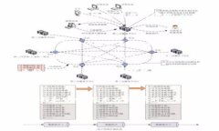 关闭小狐钱包时黑屏的原